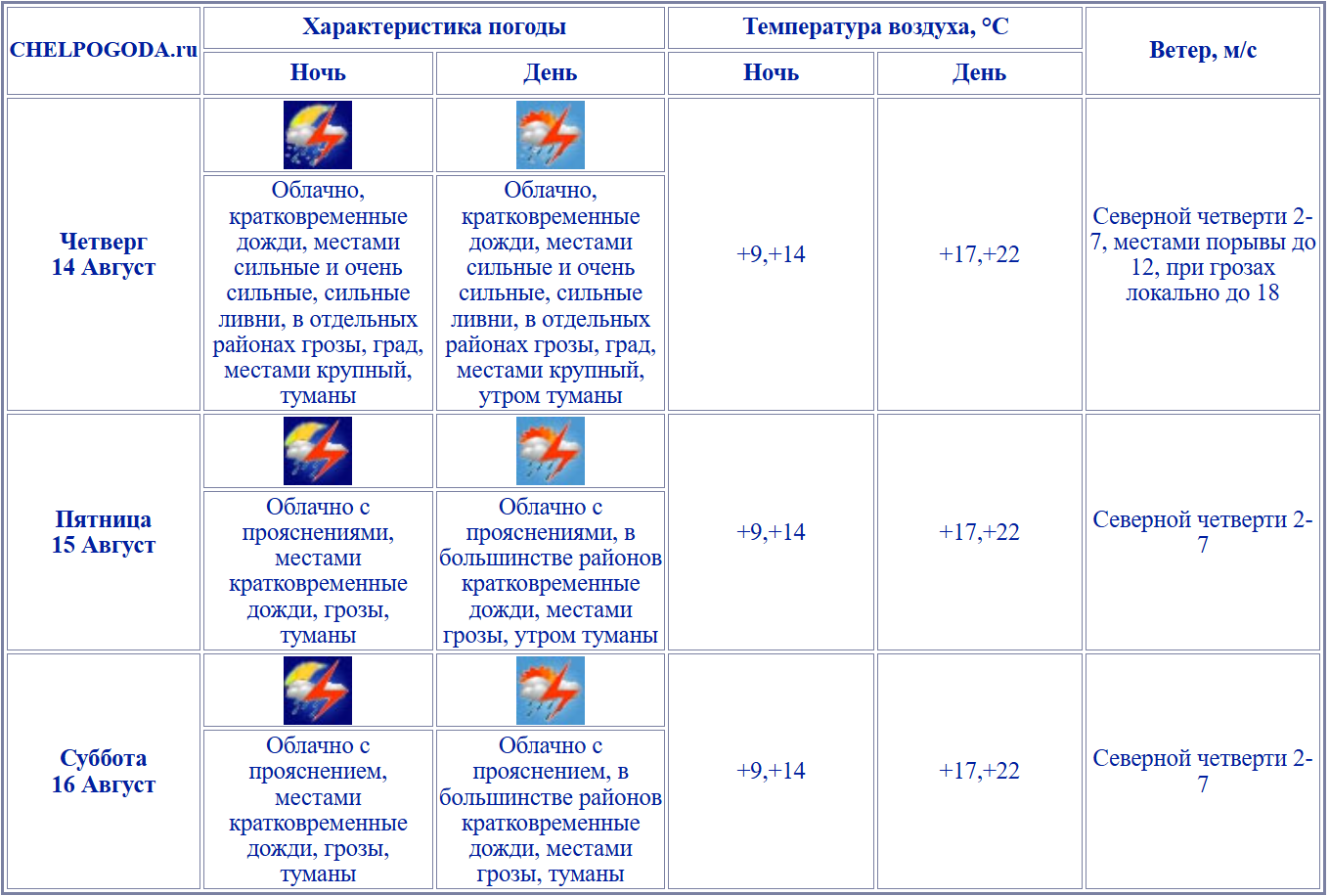 2025-08-13_14-29-13.png 2025-08-13_14-29-13.png