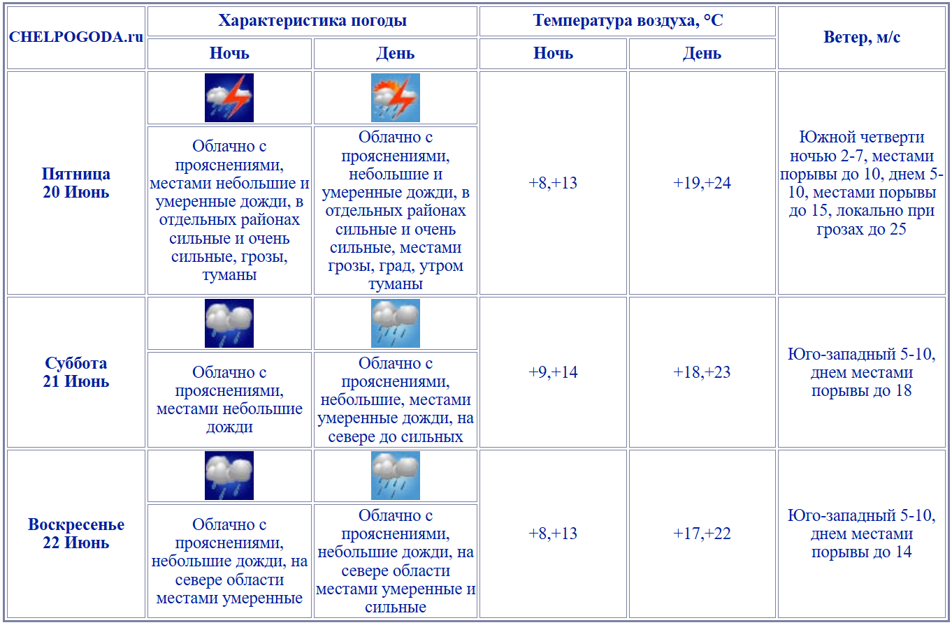 2025-06-19_14-04-56.png 2025-06-19_14-04-56.png