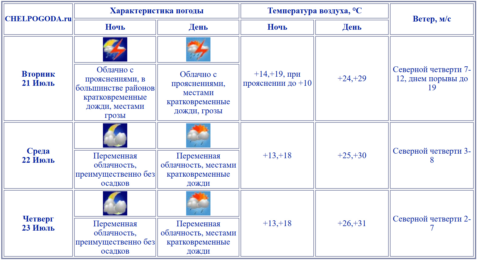 2026-07-20_15-32-13.png 2026-07-20_15-32-13.png