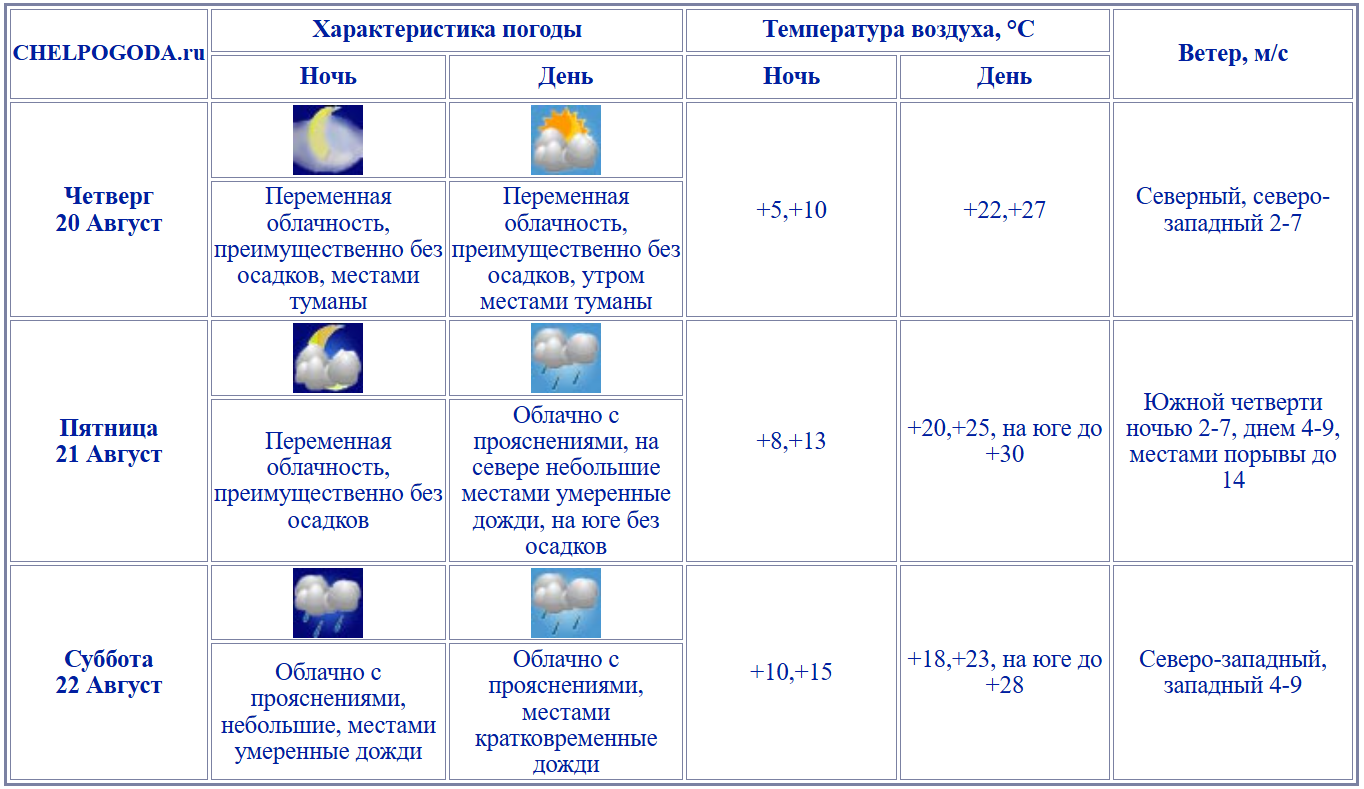 2026-08-19_15-38-49.png 2026-08-19_15-38-49.png