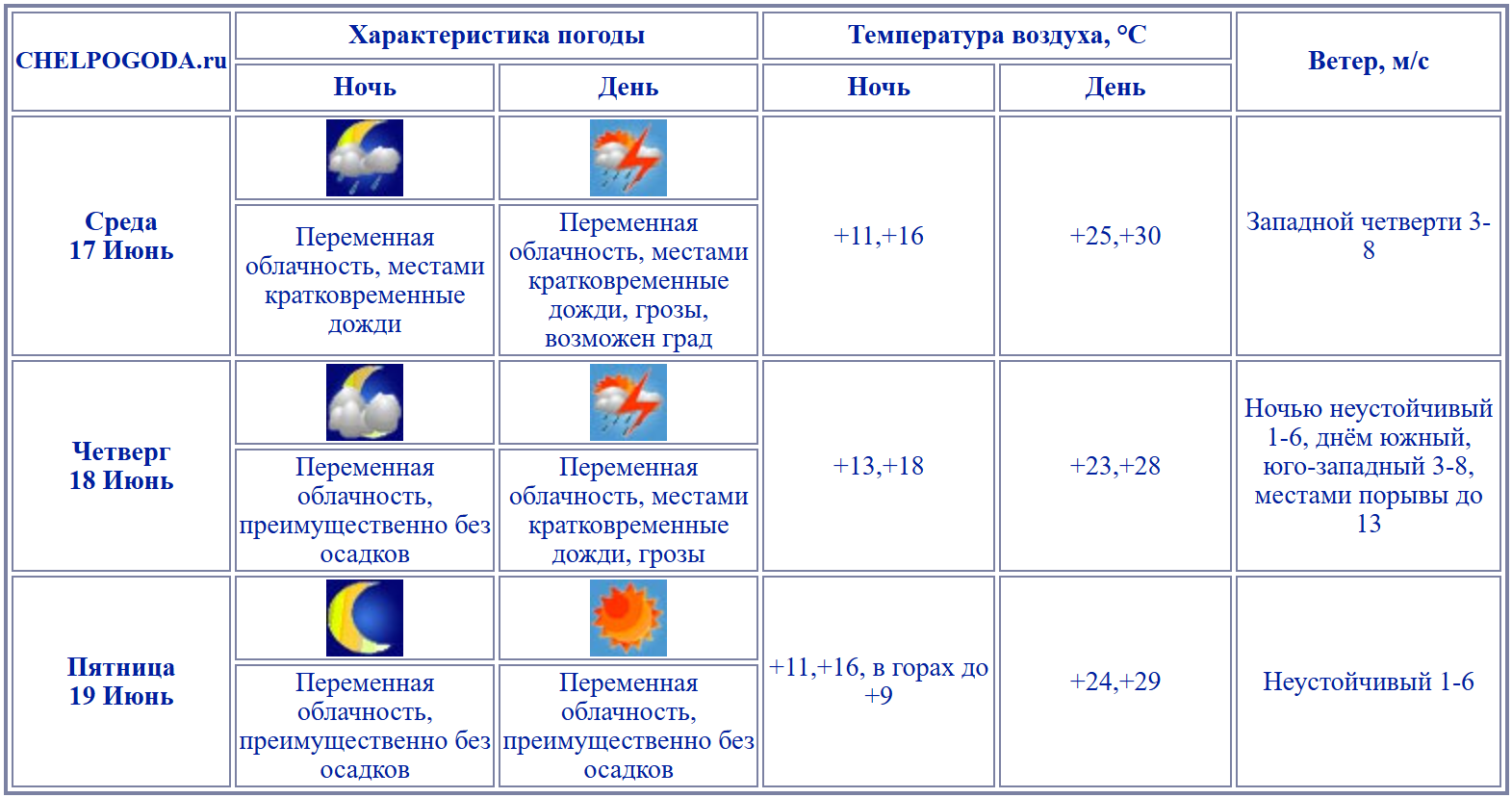 2026-06-16_15-12-49.png 2026-06-16_15-12-49.png
