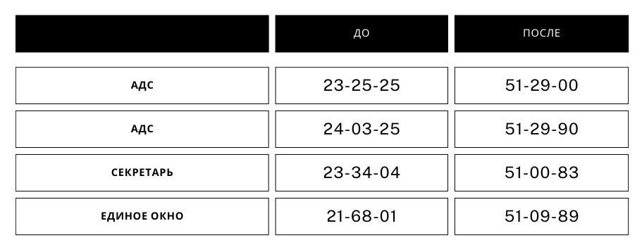 Black and White Minimalist Fitness Center Table Comparison Chart Graph.jpg