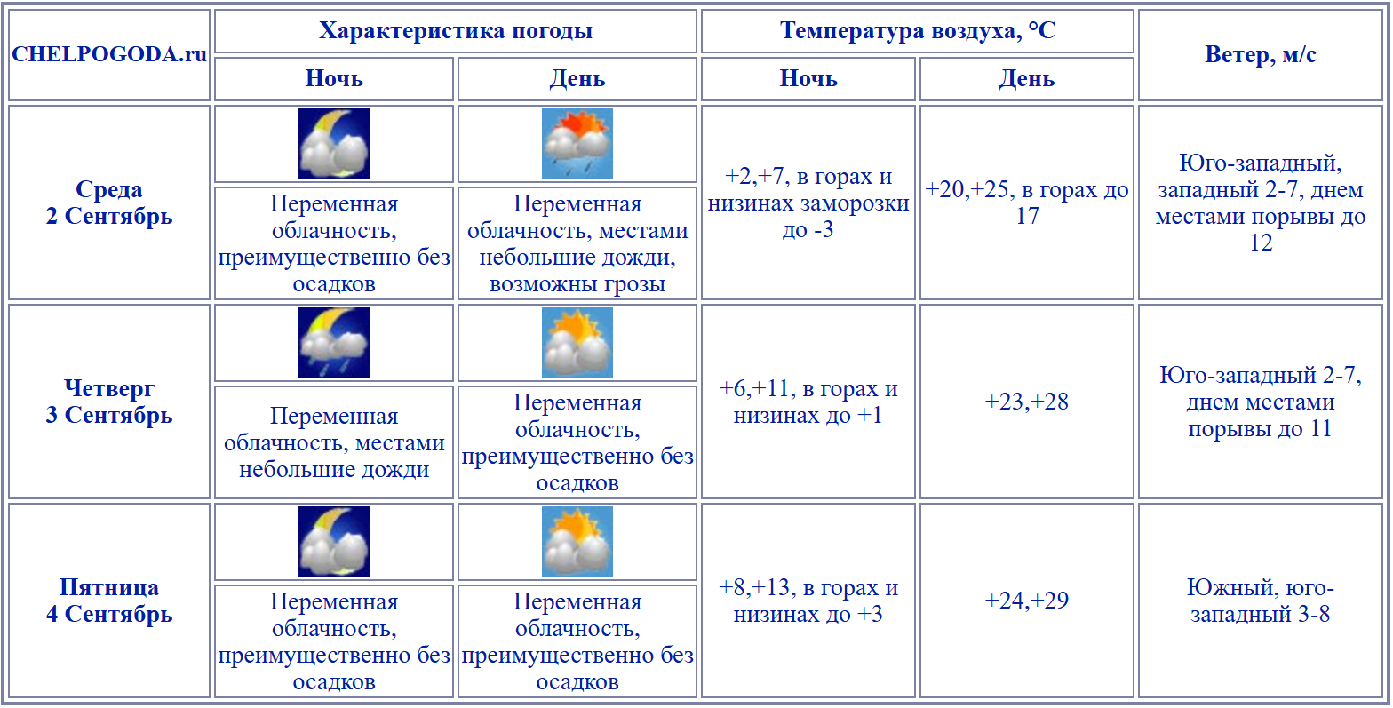 2026-09-01_15-48-39.png 2026-09-01_15-48-39.png