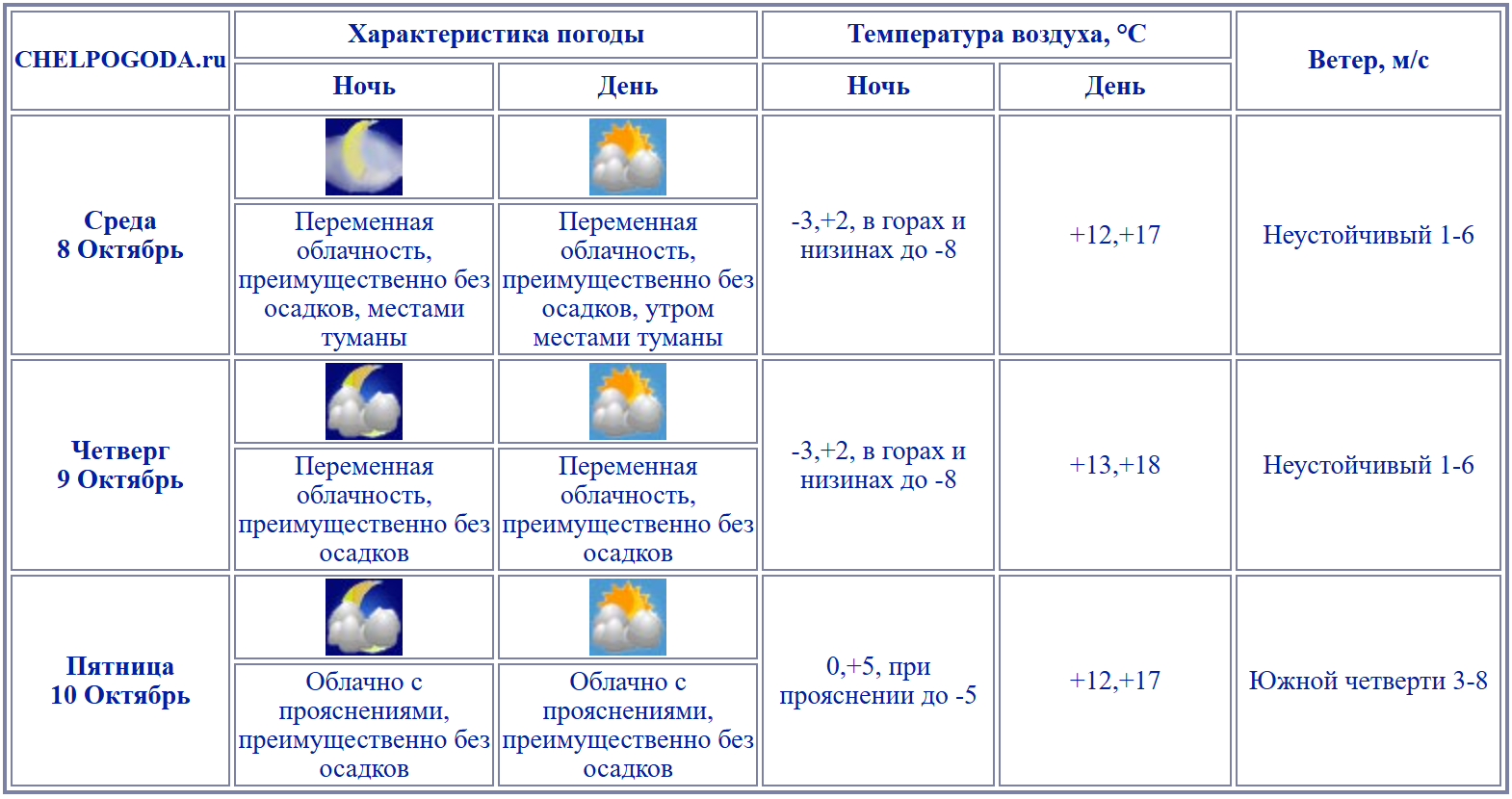 2025-10-07_15-42-37.png 2025-10-07_15-42-37.png