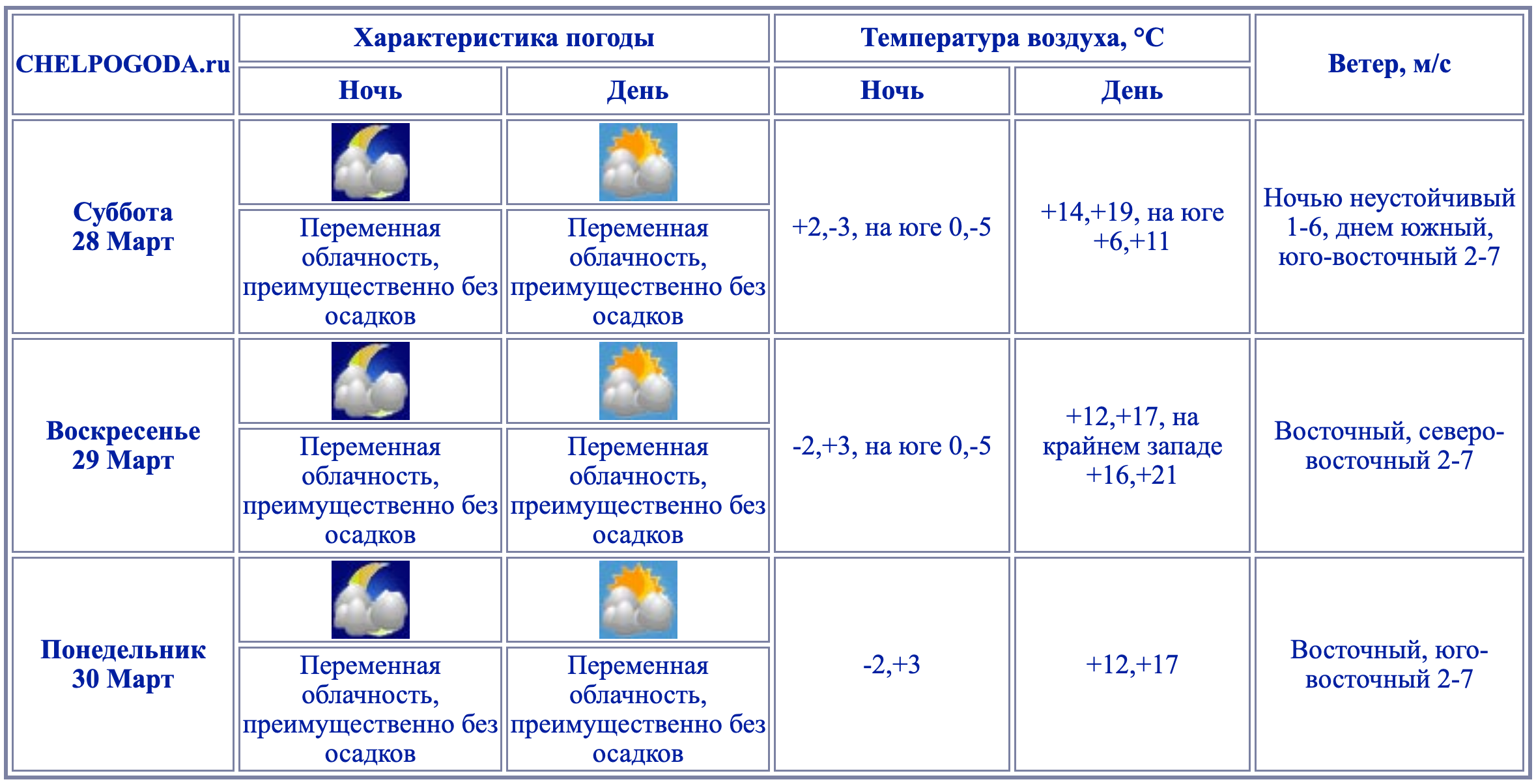 Снимок экрана — 2026-03-27 в 14.19.52.png
