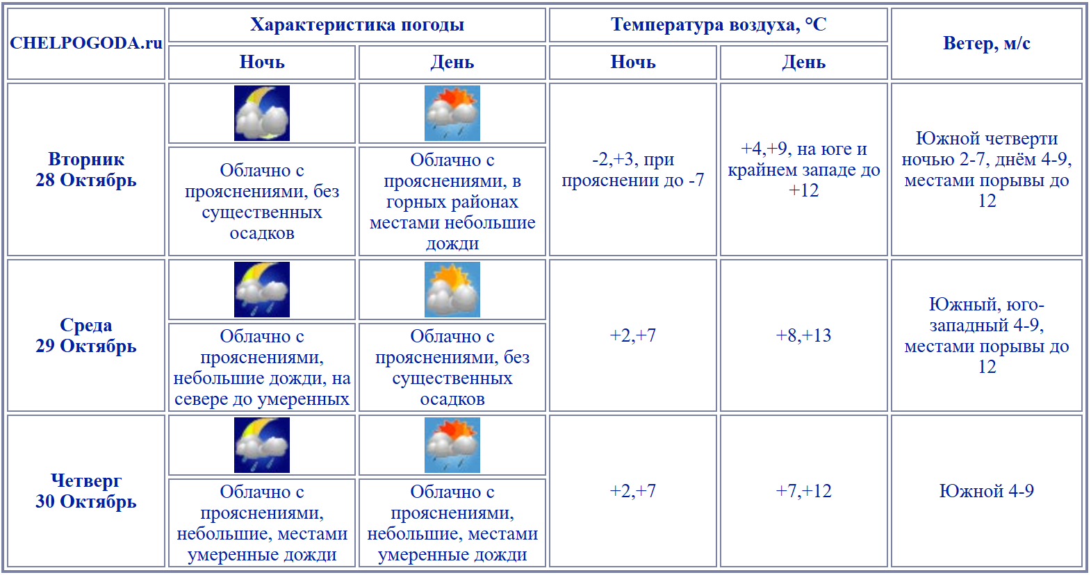 2025-10-27_13-57-02.png 2025-10-27_13-57-02.png