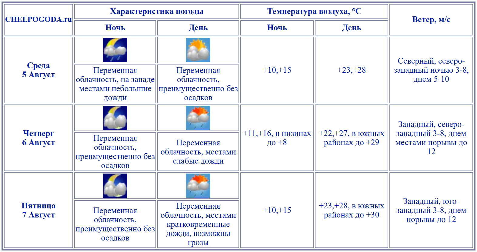 2026-08-04_16-03-39.png 2026-08-04_16-03-39.png