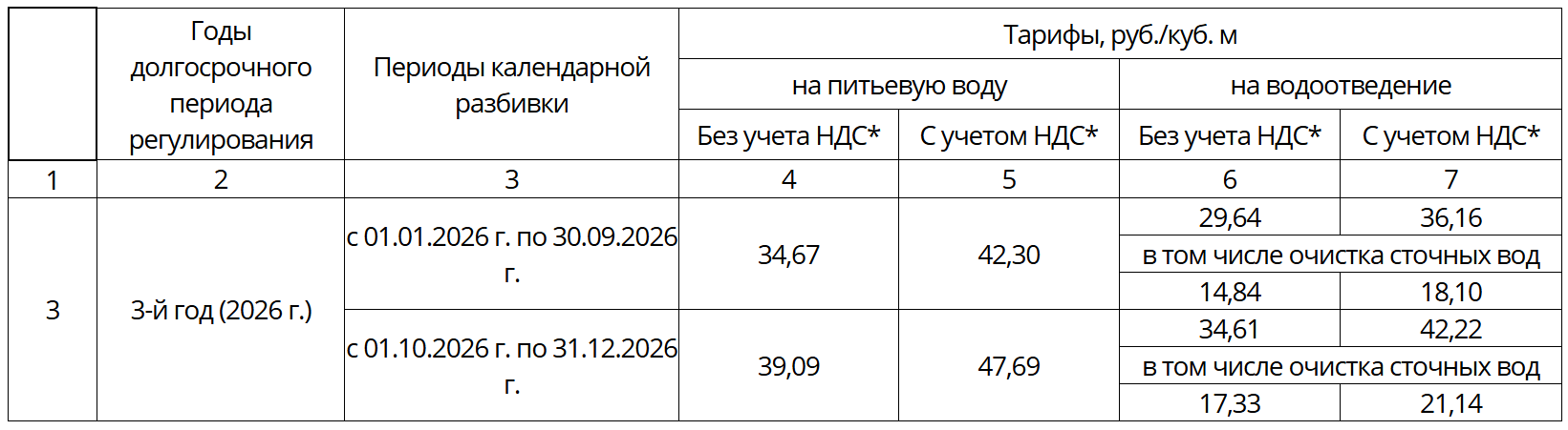 2026-09-30_10-34-54.png 2026-09-30_10-34-54.png