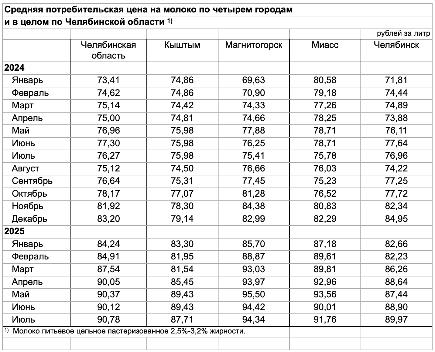 Снимок экрана 2025-08-16 в 12.09.50.png Снимок экрана 2025-08-16 в 12.09.50.png