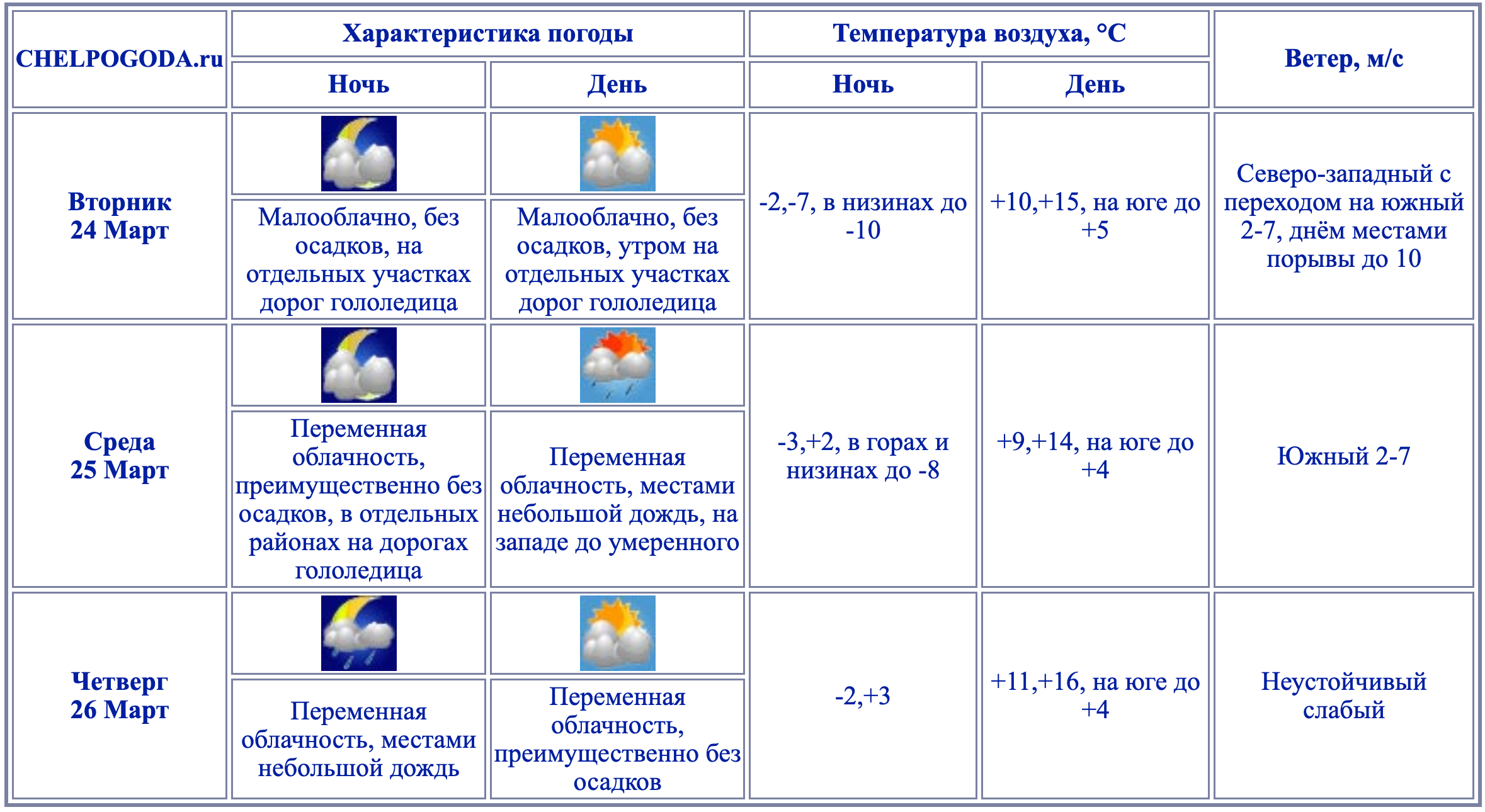 Снимок экрана 2026-03-23 в 15.48.04.png Снимок экрана 2026-03-23 в 15.48.04.png