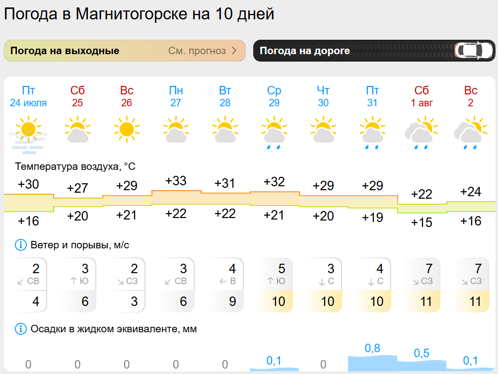 2026-07-24_15-25-46.png 2026-07-24_15-25-46.png
