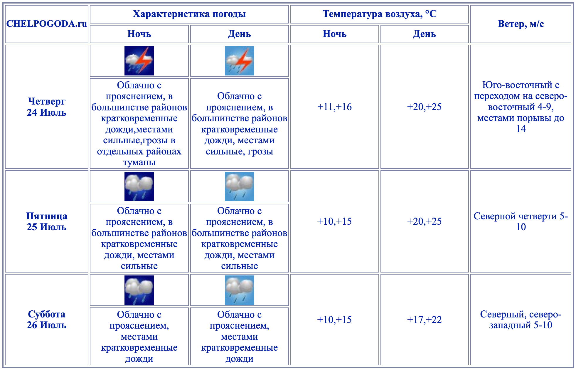 Снимок экрана 2025-07-23 в 14.12.04.png