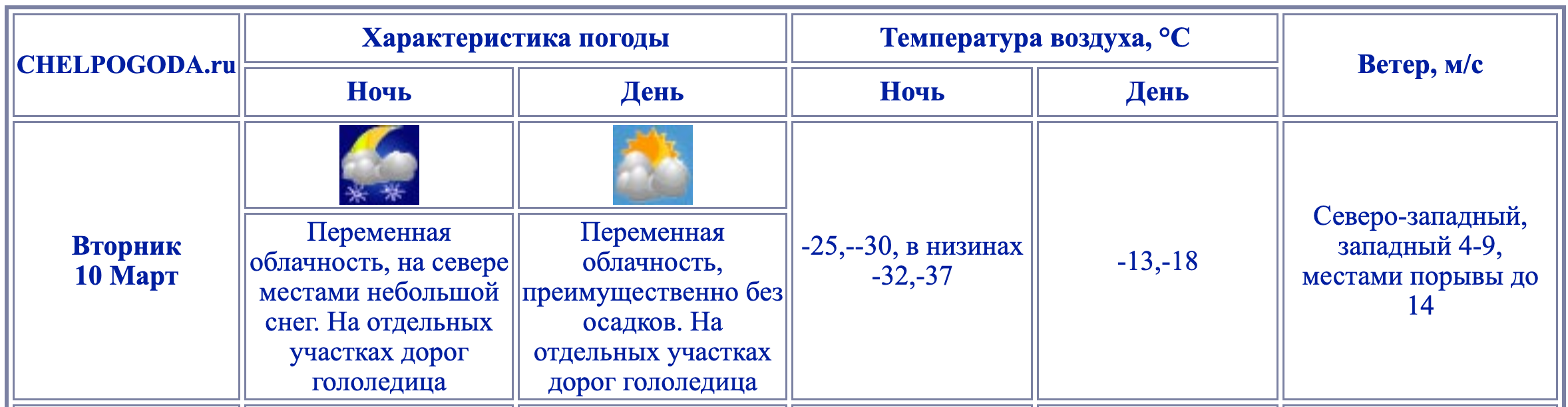 Снимок экрана 2026-03-09 в 15.07.28.png