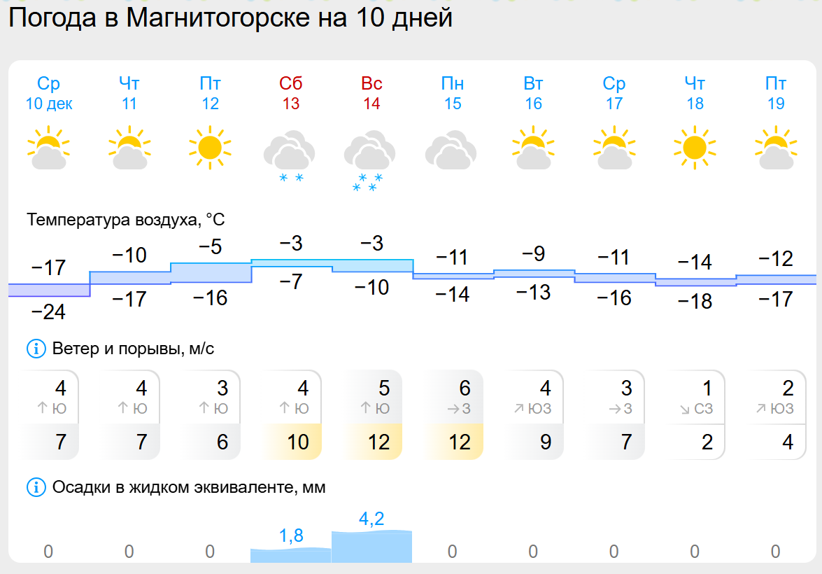 2025-12-10_09-10-18.png 2025-12-10_09-10-18.png