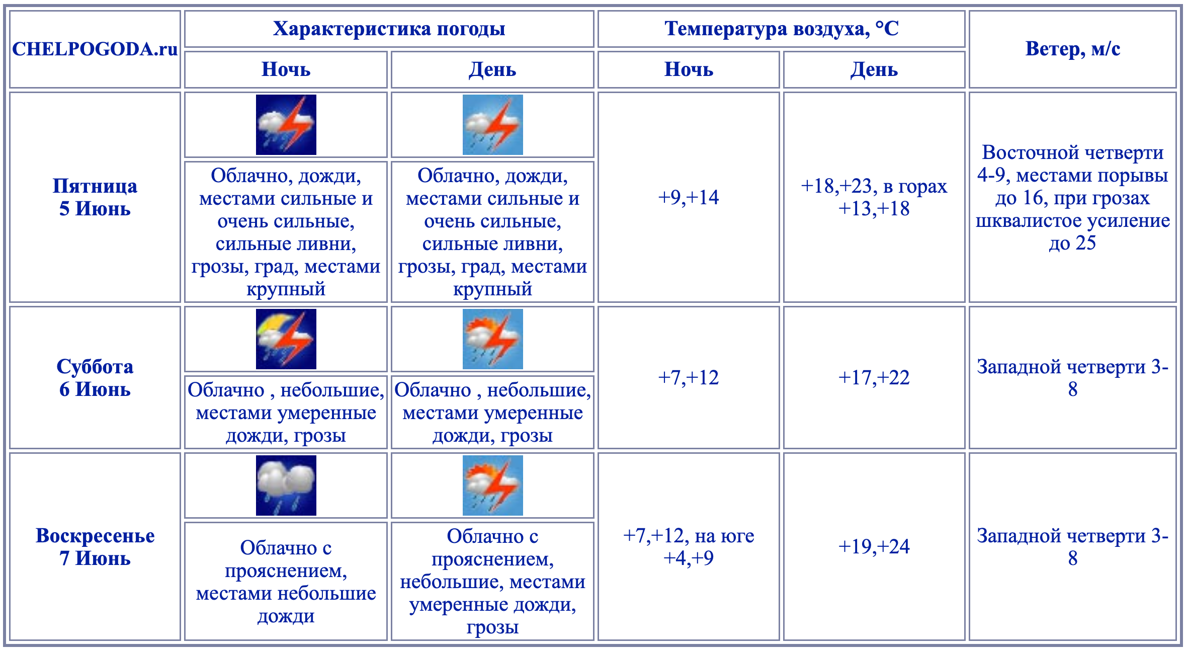 Снимок экрана — 2026-06-04 в 14.18.50.png