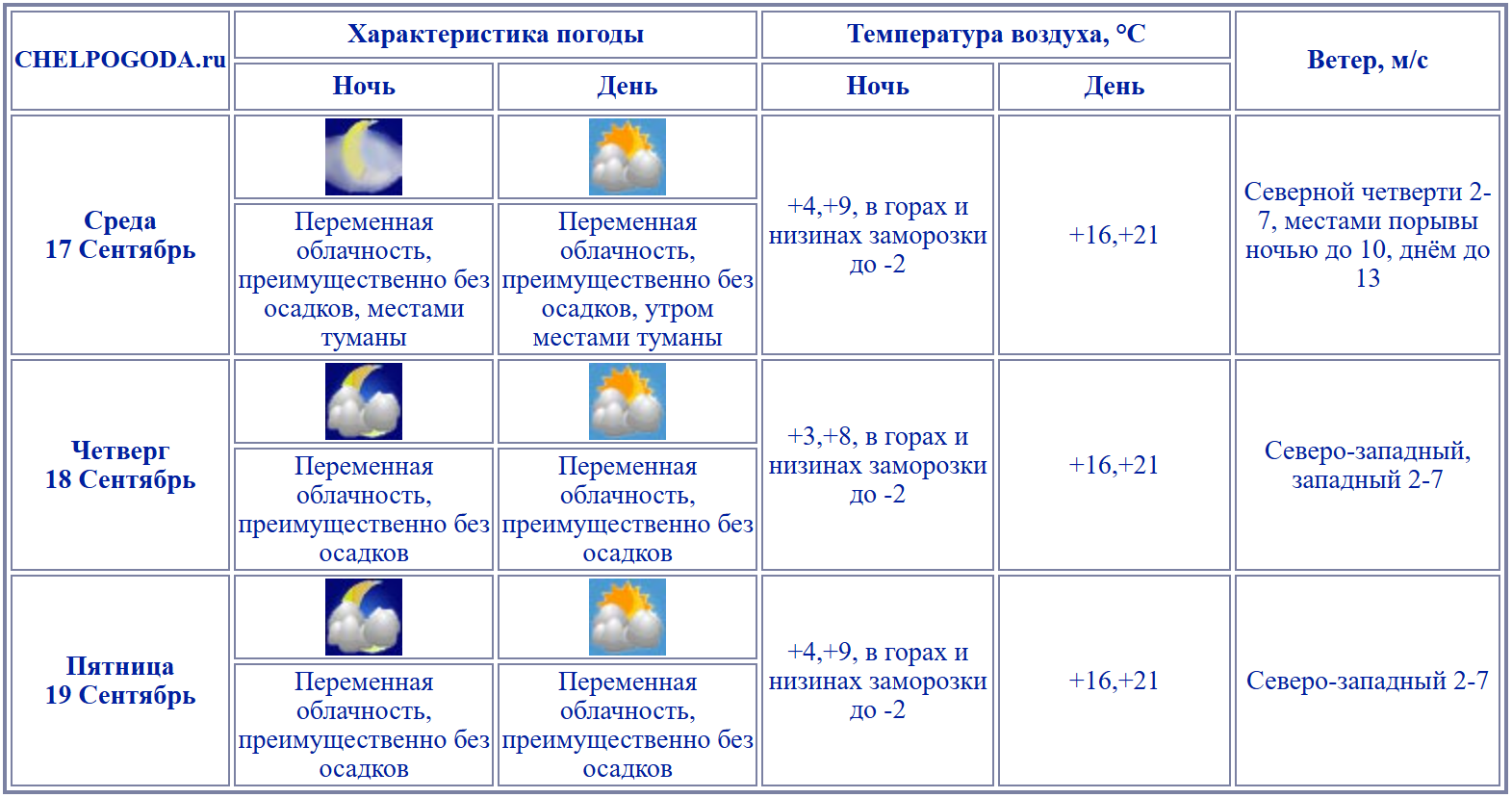 2025-09-16_14-38-16.png 2025-09-16_14-38-16.png