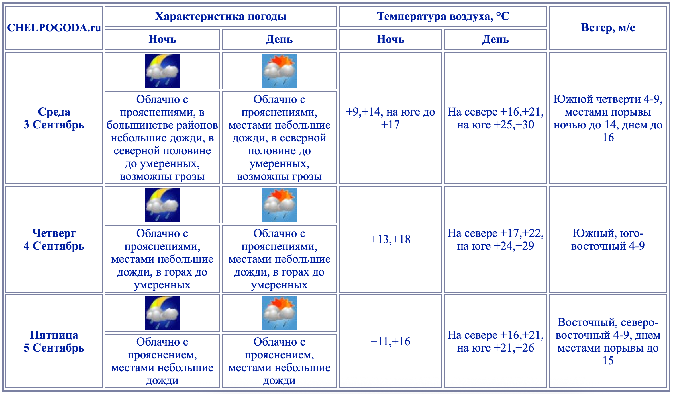 Снимок экрана 2025-09-02 в 15.36.12.png