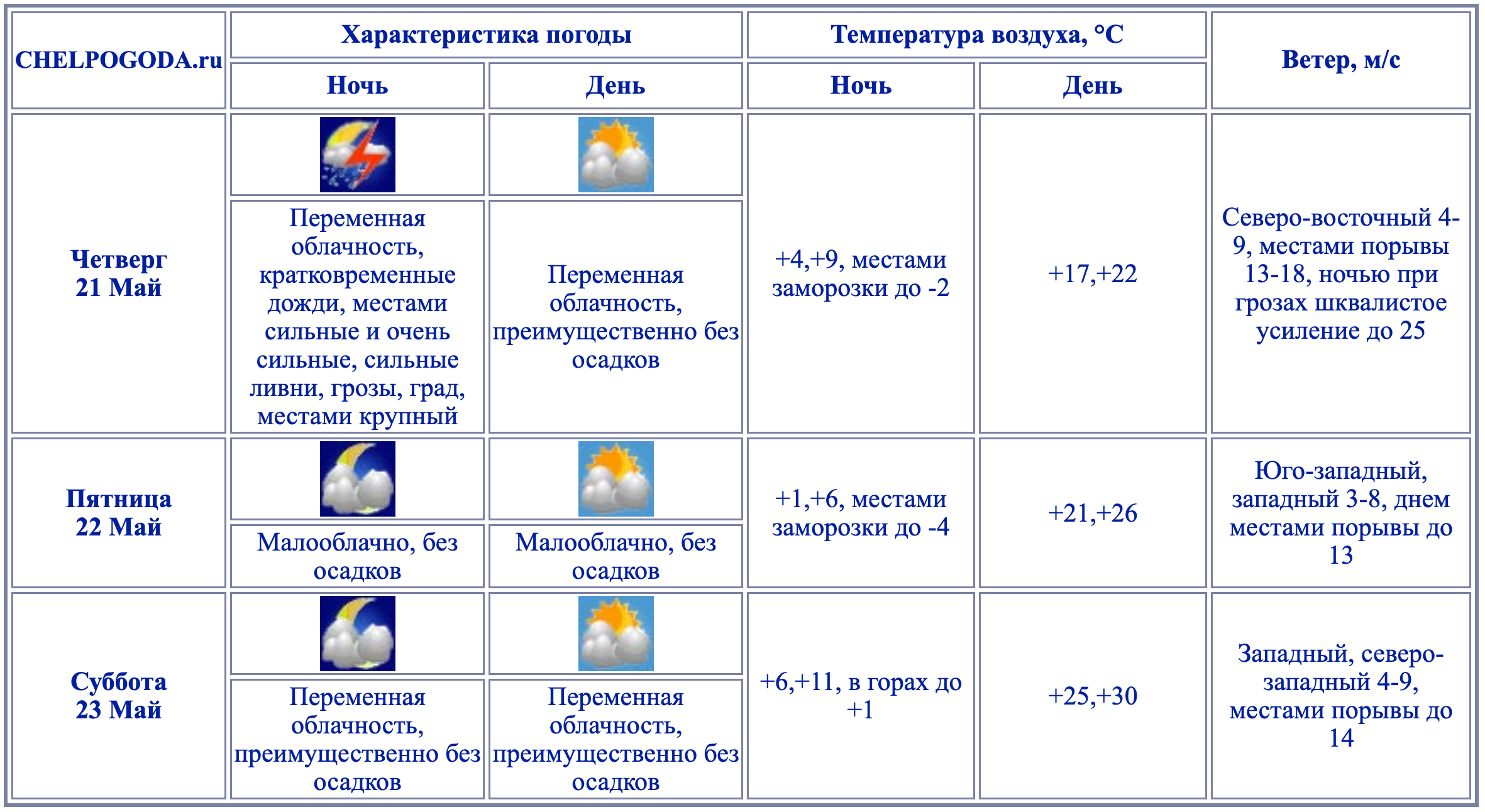 Снимок экрана — 2026-05-20 в 14.55.59.png