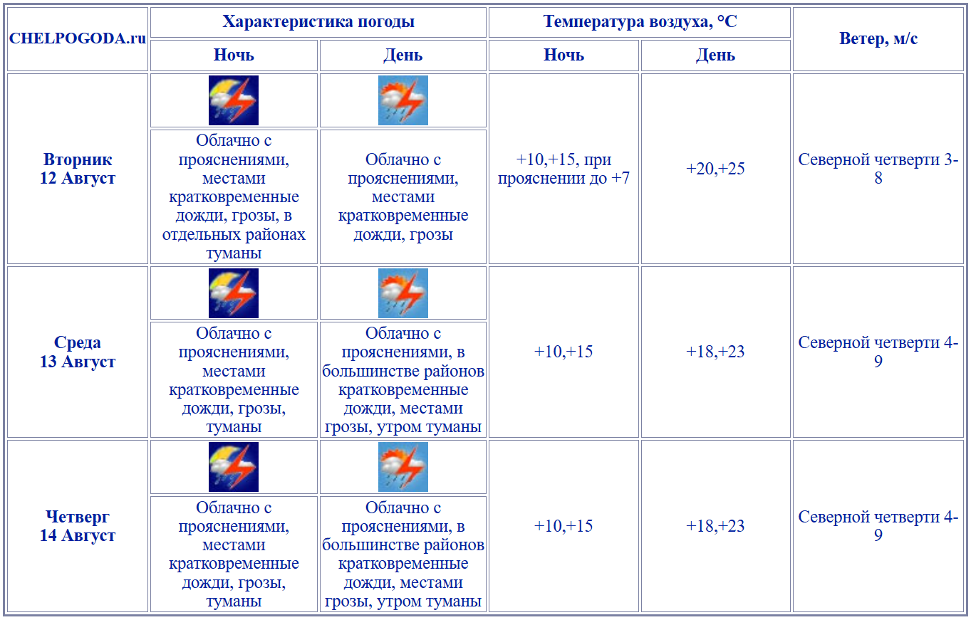 2025-08-11_14-37-45.png 2025-08-11_14-37-45.png