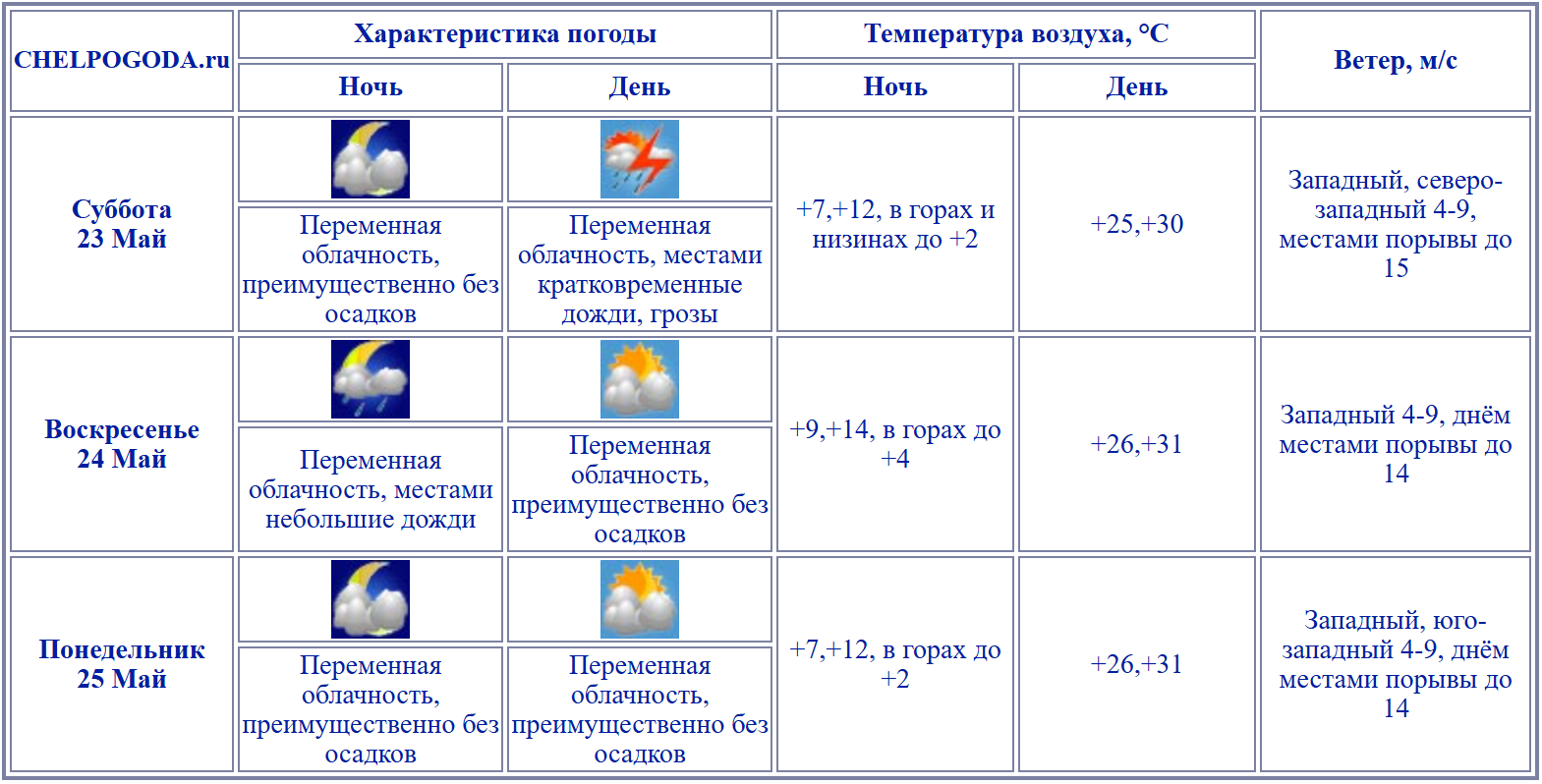 2026-05-22_16-10-38.png 2026-05-22_16-10-38.png