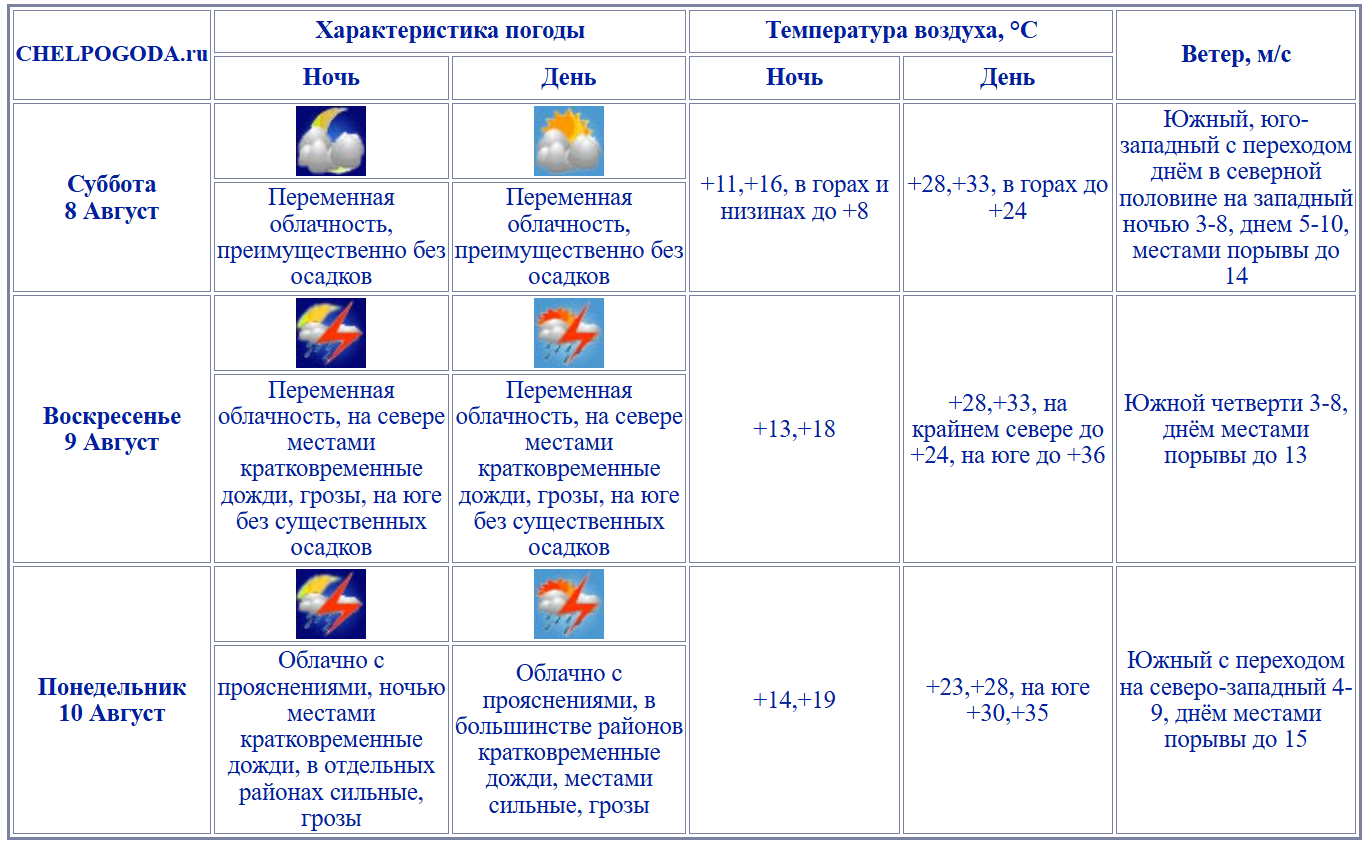 2026-08-07_15-15-24.png 2026-08-07_15-15-24.png