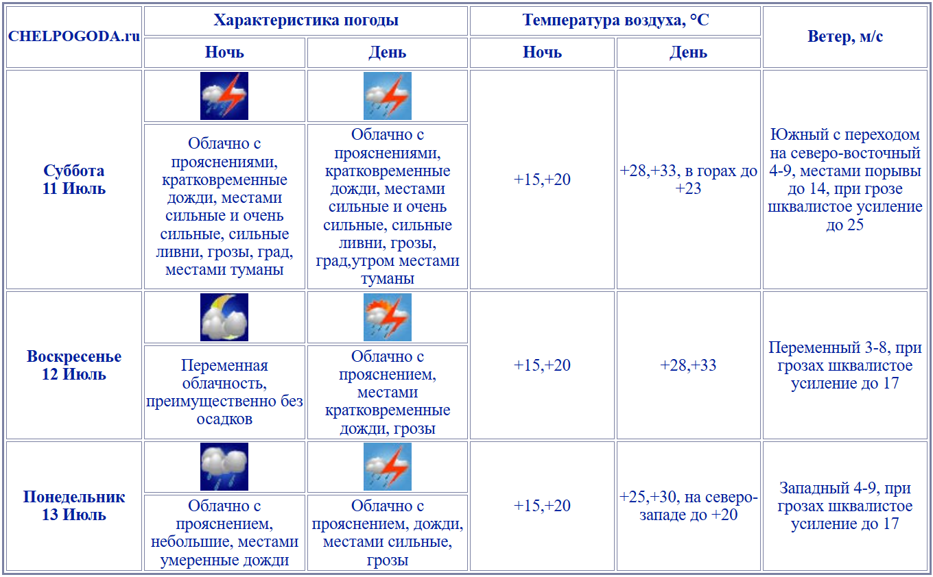 2026-07-10_15-01-21.png 2026-07-10_15-01-21.png