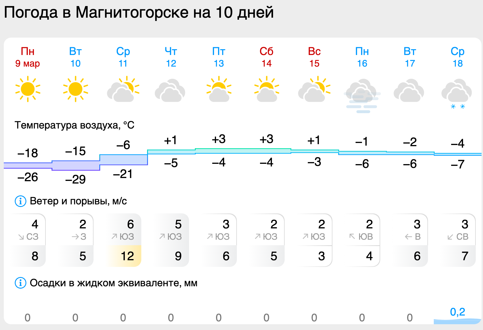 Снимок экрана 2026-03-09 в 15.08.17.png