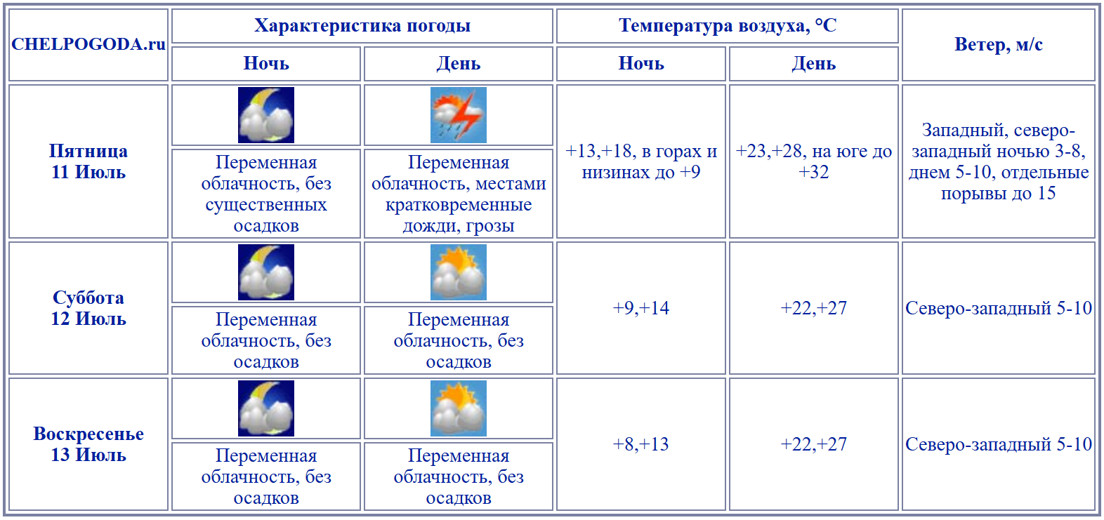 2025-07-10_14-07-15.png 2025-07-10_14-07-15.png