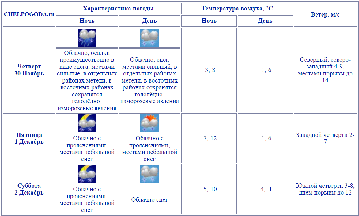 2023-11-29_15-01-53.png 2023-11-29_15-01-53.png