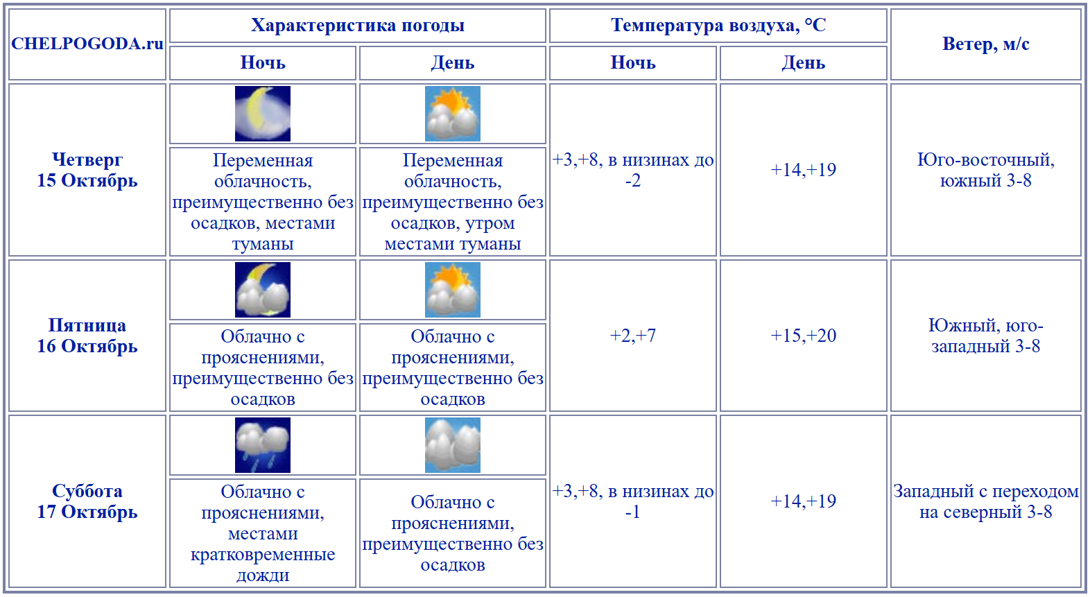 2026-10-14_14-51-04.png 2026-10-14_14-51-04.png