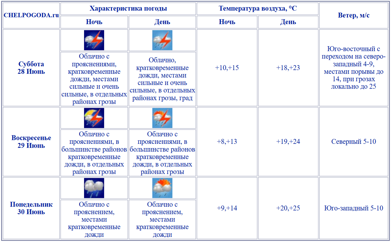 2025-06-27_15-56-23.png 2025-06-27_15-56-23.png