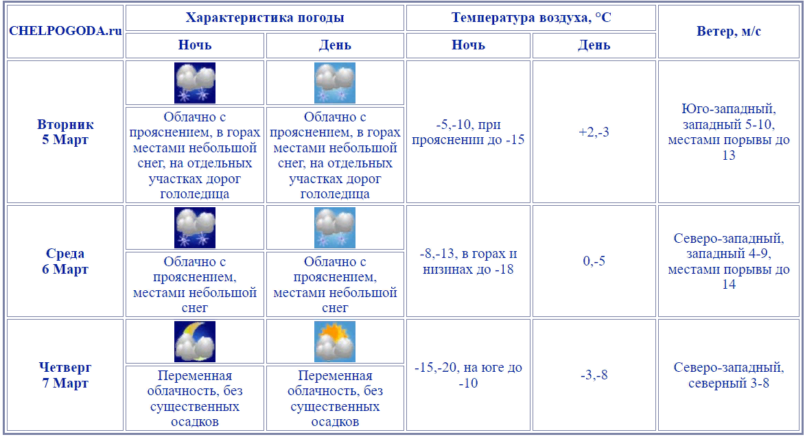 2024-03-04_14-33-19.png 2024-03-04_14-33-19.png