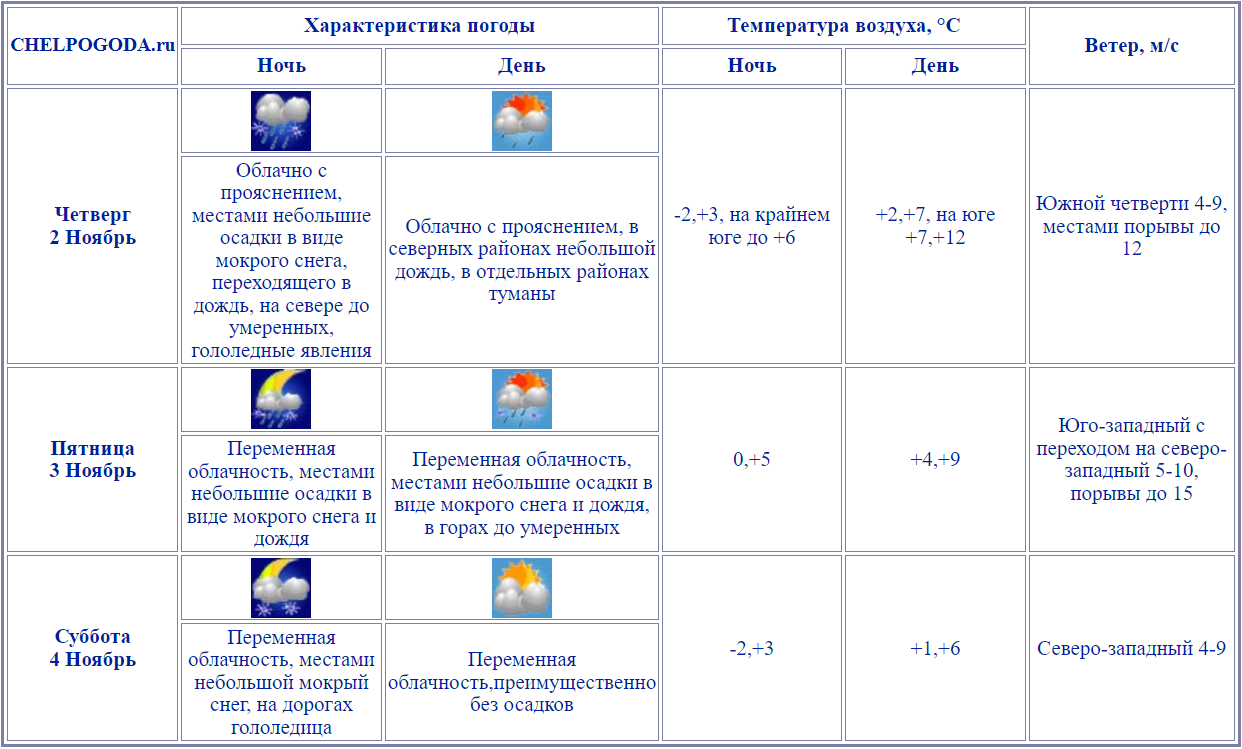 2023-11-02_11-26-11.png 2023-11-02_11-26-11.png