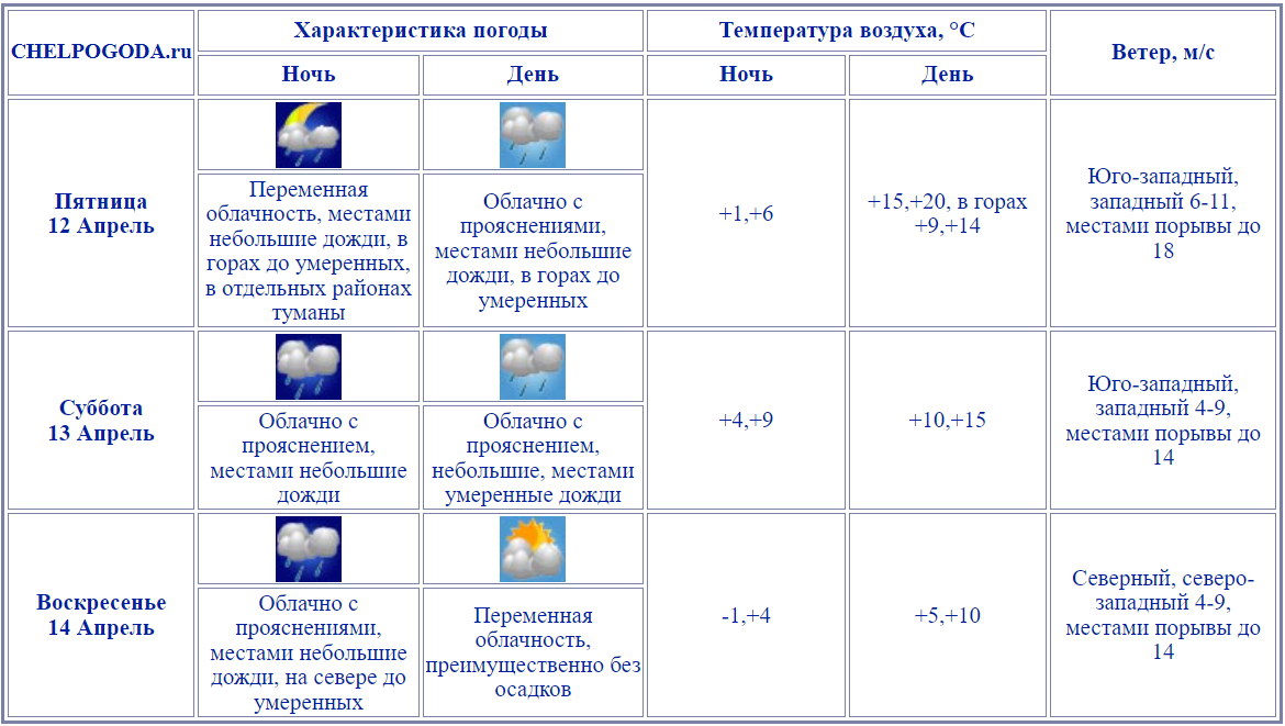 2024-04-11_15-13-16.png 2024-04-11_15-13-16.png