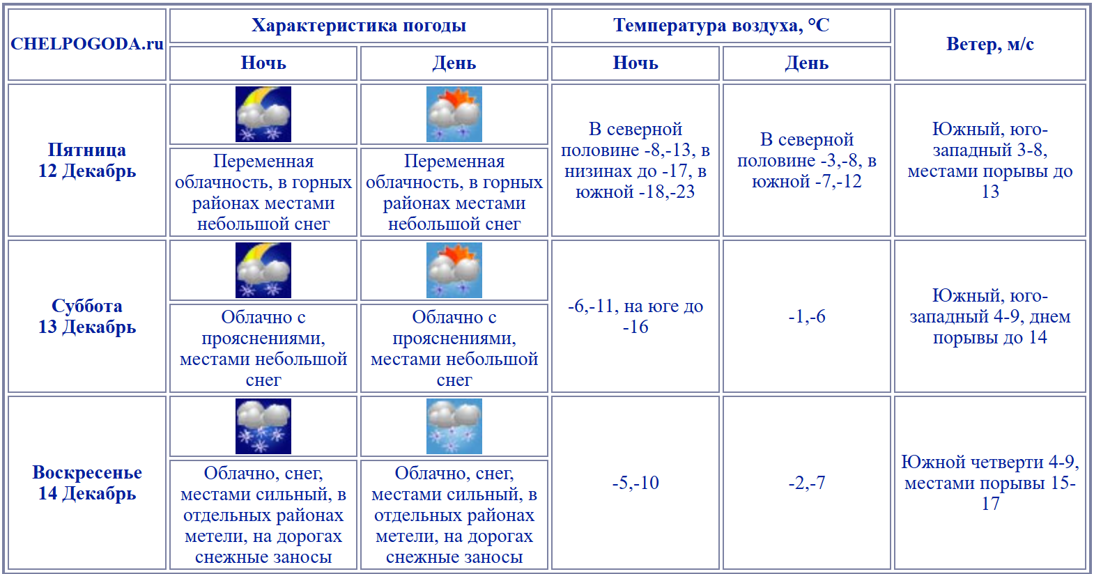 2025-12-11_14-50-52.png 2025-12-11_14-50-52.png