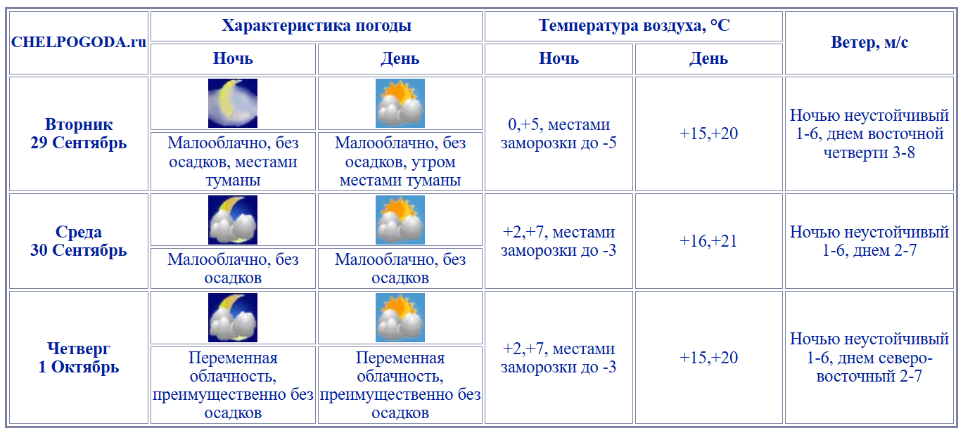 2026-09-28_15-30-08.png 2026-09-28_15-30-08.png