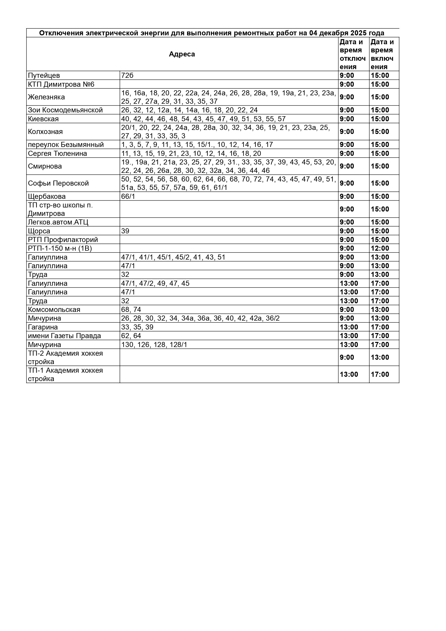 04.12.2025 (1) - Лист1_page-0001.jpg