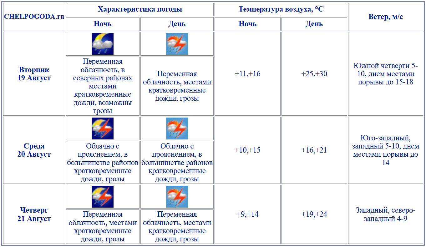 2025-08-18_15-49-06.png 2025-08-18_15-49-06.png