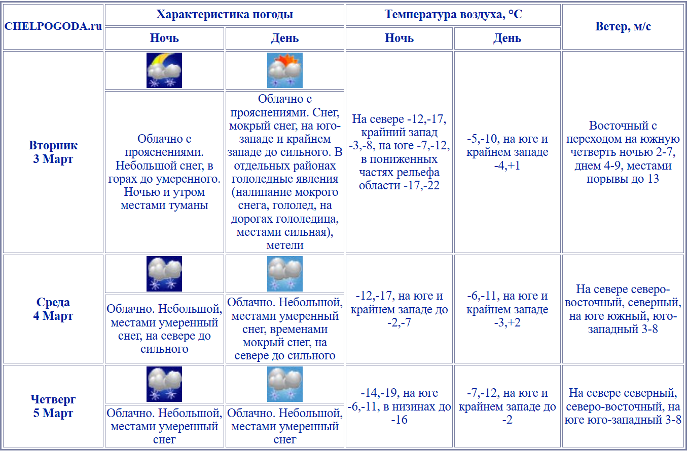 2026-03-02_14-49-08.png 2026-03-02_14-49-08.png