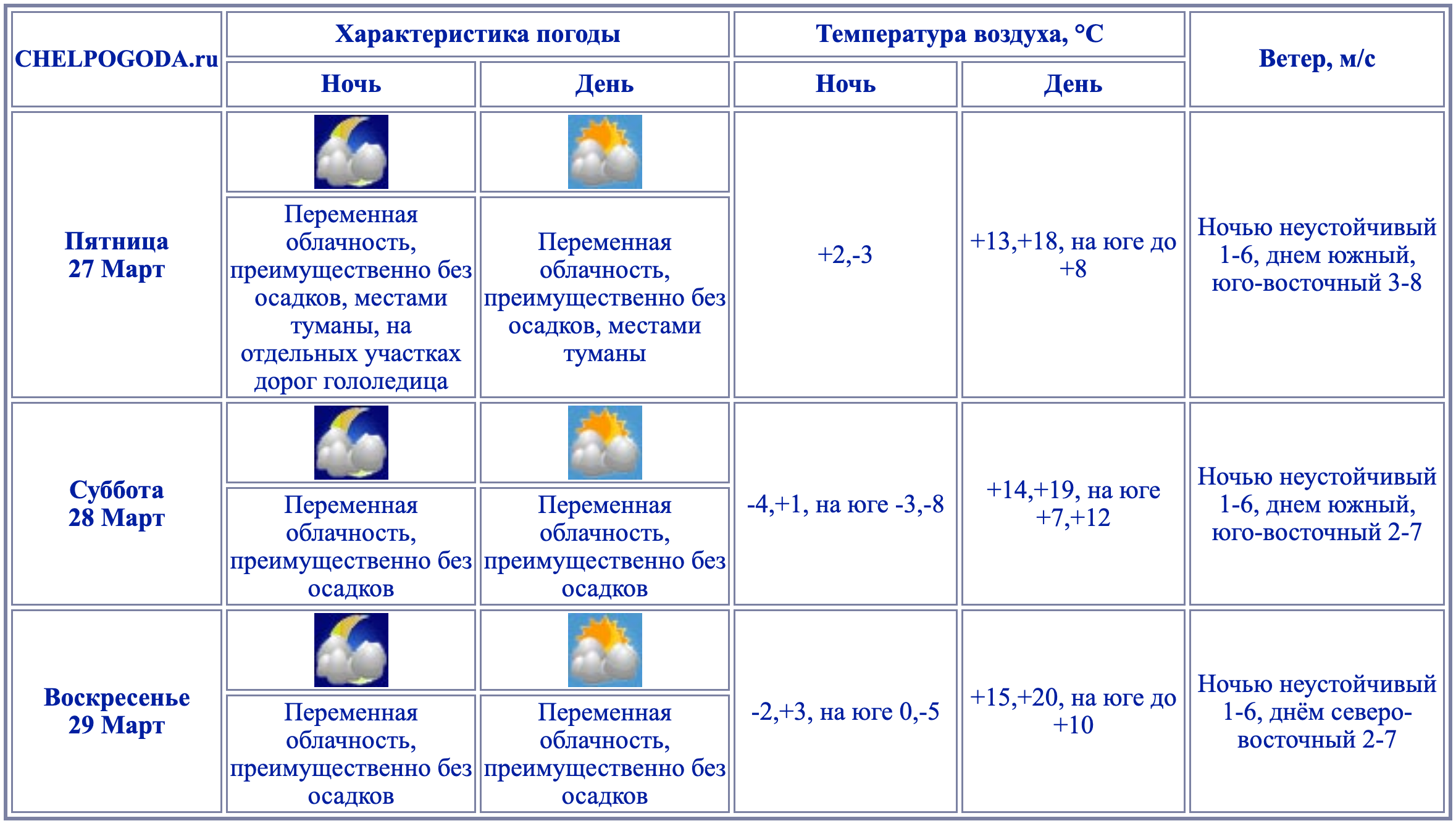 Снимок экрана — 2026-03-26 в 14.37.15.png Снимок экрана — 2026-03-26 в 14.37.15.png