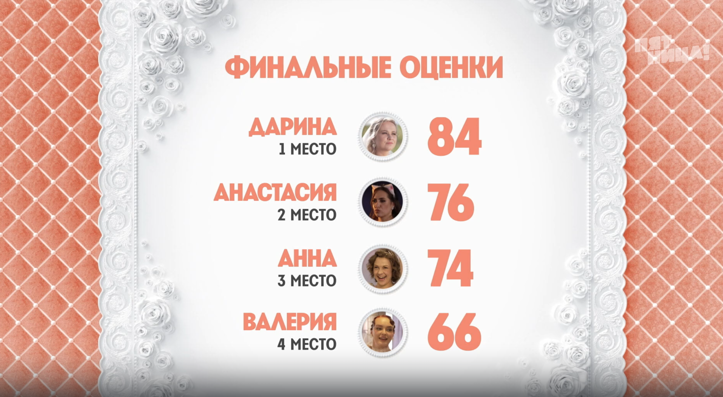 Снимок экрана 2026-01-31 в 11.53.24.png Снимок экрана 2026-01-31 в 11.53.24.png