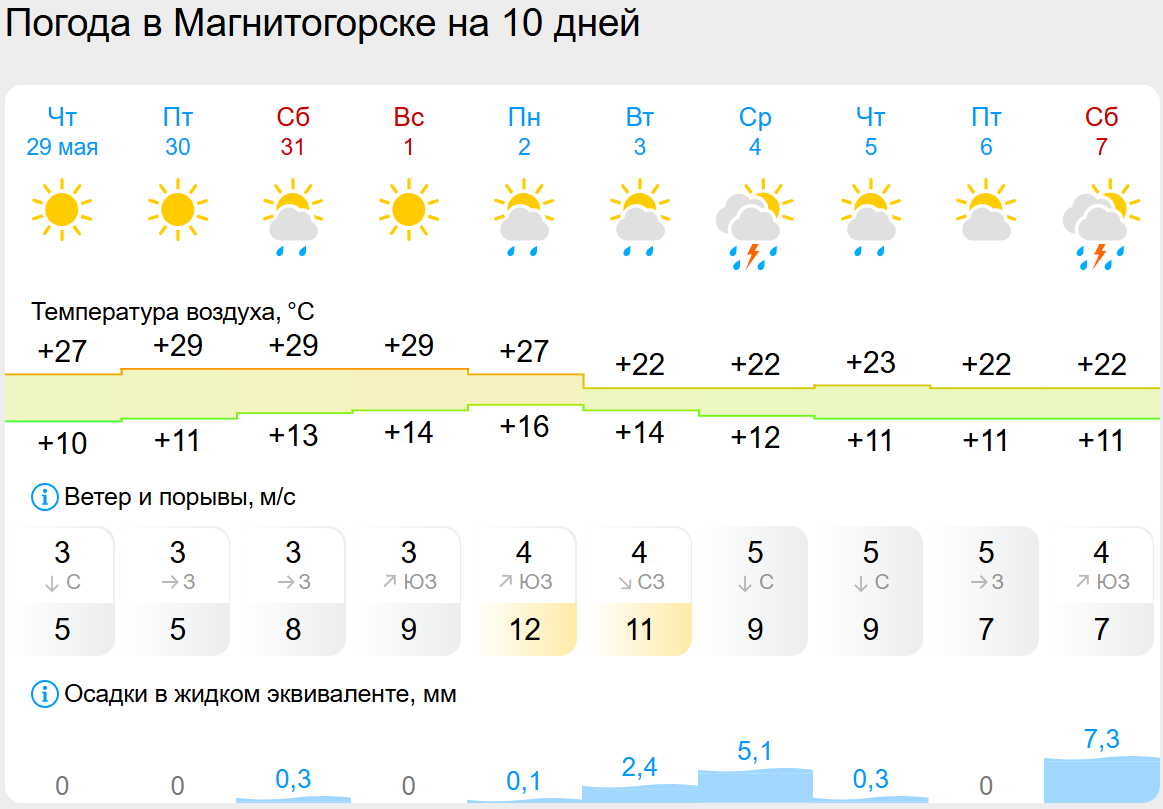 2025-05-29_13-50-05.png 2025-05-29_13-50-05.png