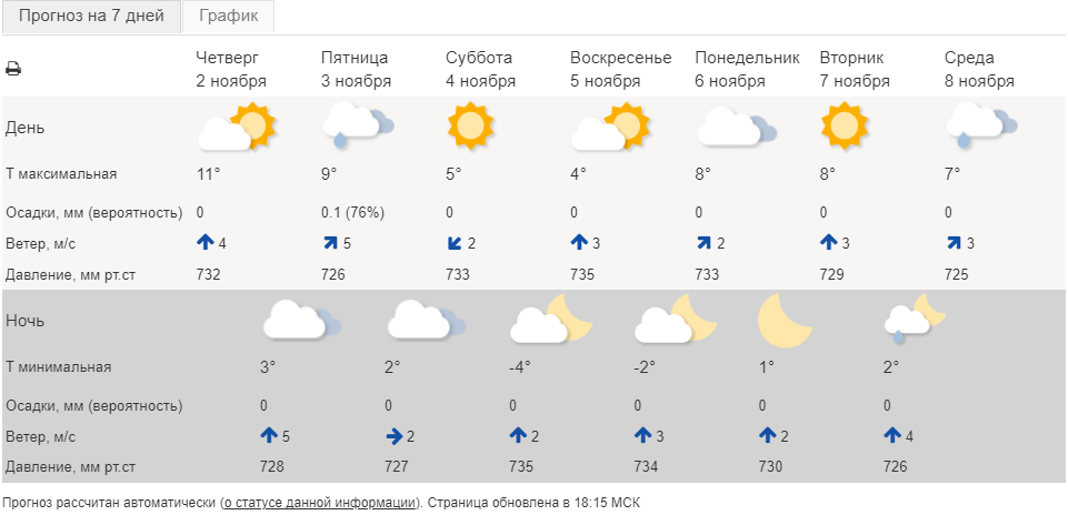 2023-11-02_11-26-23.png 2023-11-02_11-26-23.png