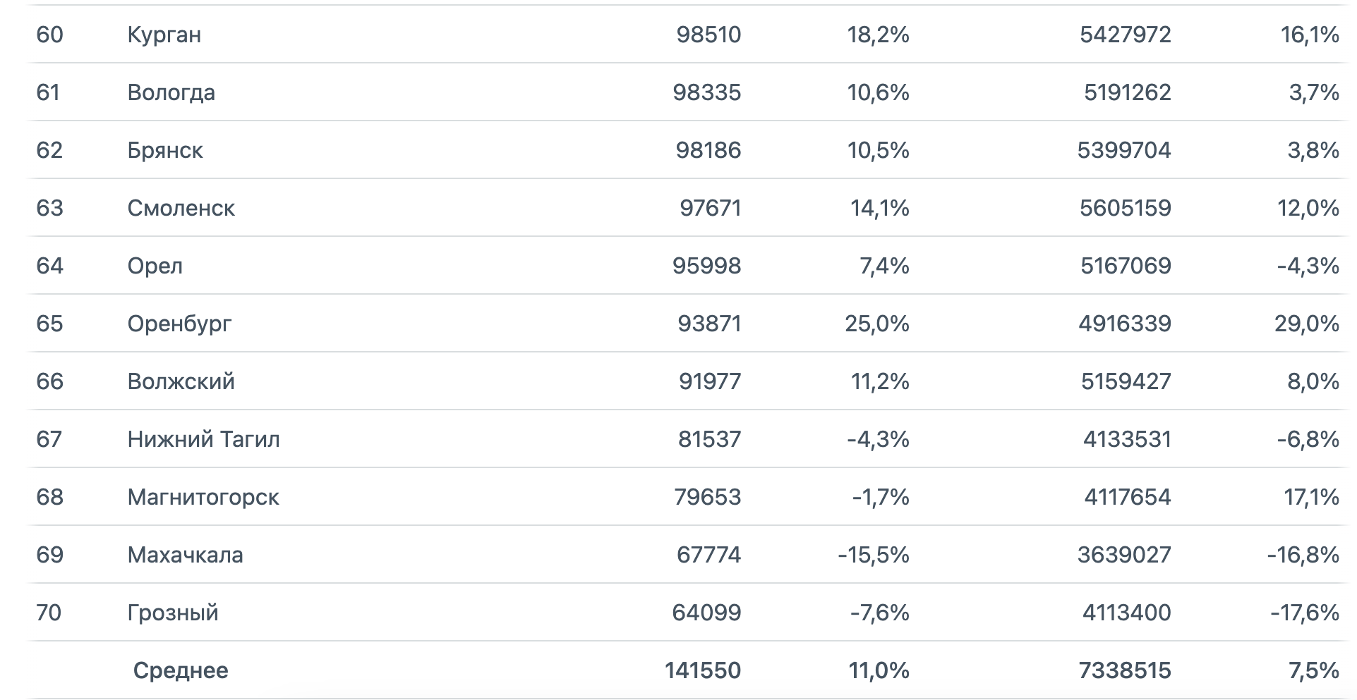 Снимок экрана 2025-01-04 в 18.33.18.png Снимок экрана 2025--01-04 в 18.33.18.png