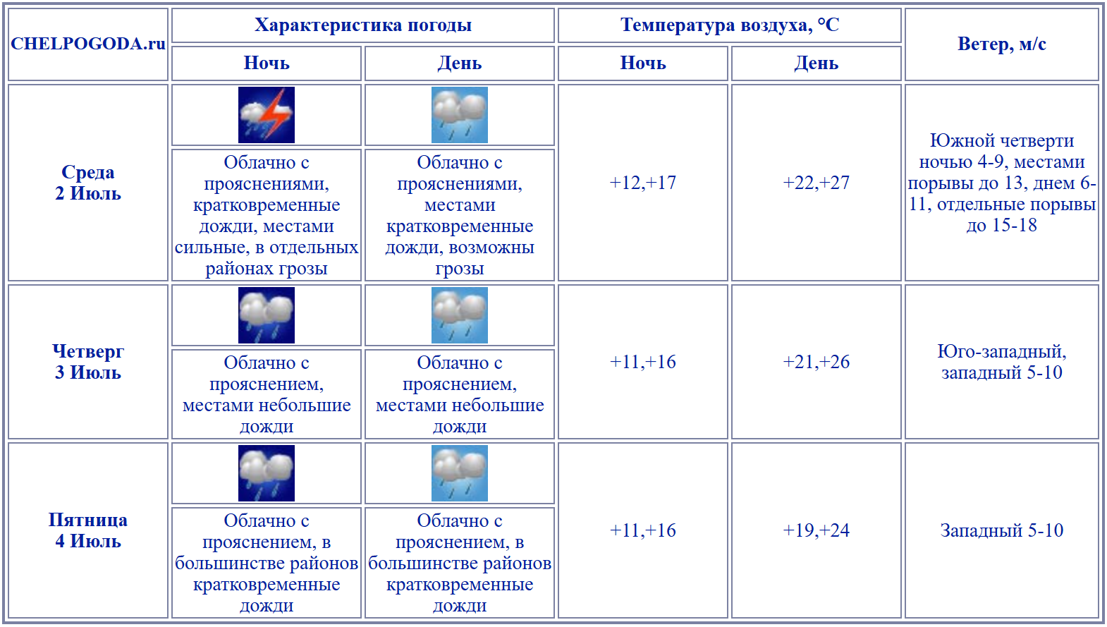 2025-07-01_15-11-39.png 2025-07-01_15-11-39.png