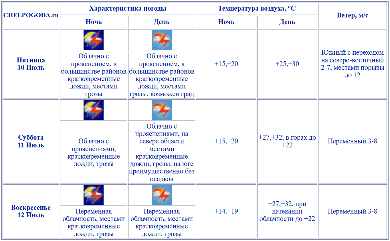 2026-07-09_15-58-14.png