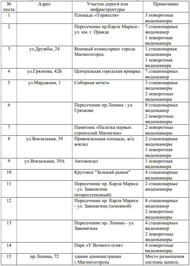 2024-05-24_16-08-17.png 2024-05-24_16-08-17.png