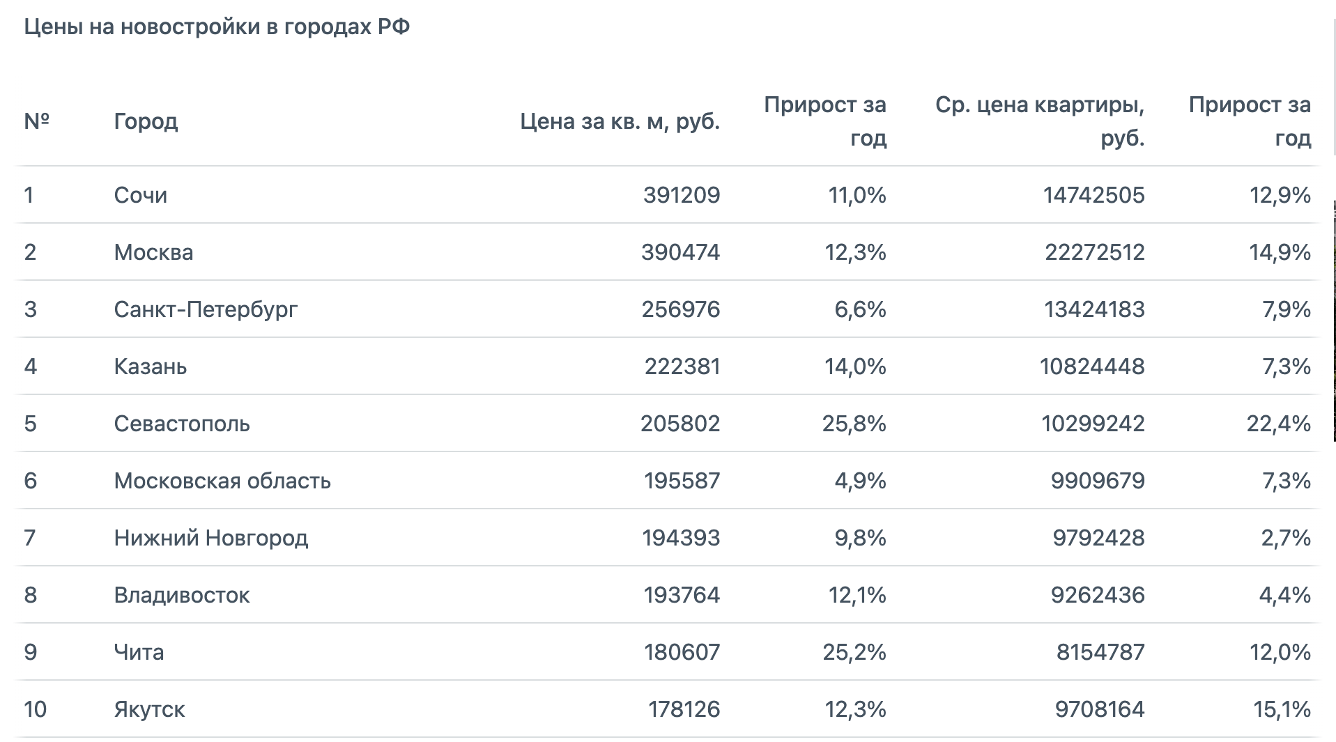 Снимок экрана 2025-01-04 в 18.33.05.png Снимок экрана 2025-01-04 в 18.33.05.png