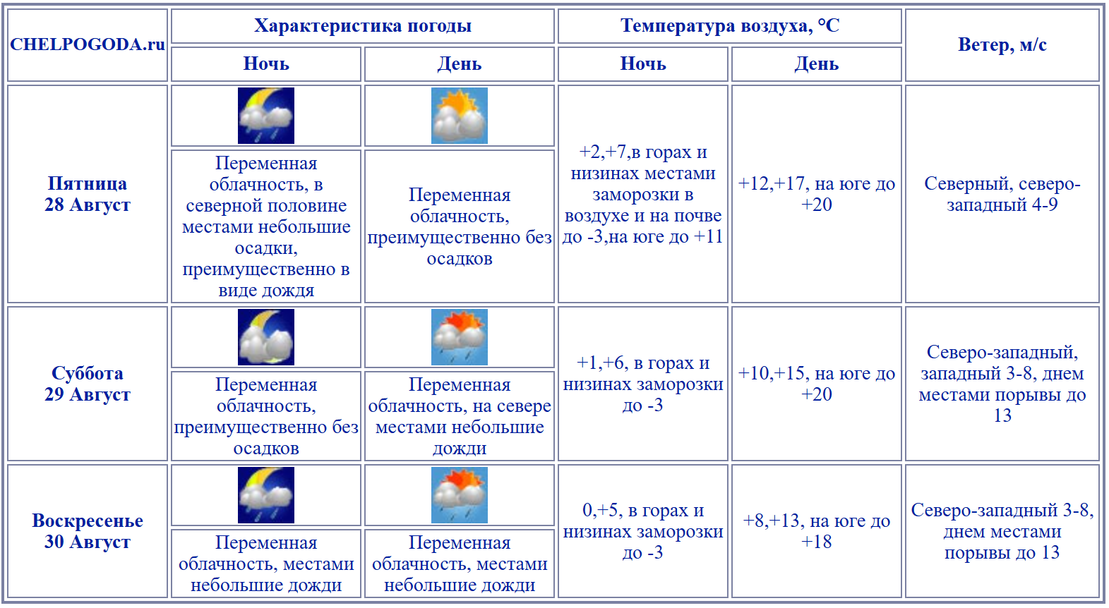 2026-08-27_15-31-38.png 2026-08-27_15-31-38.png