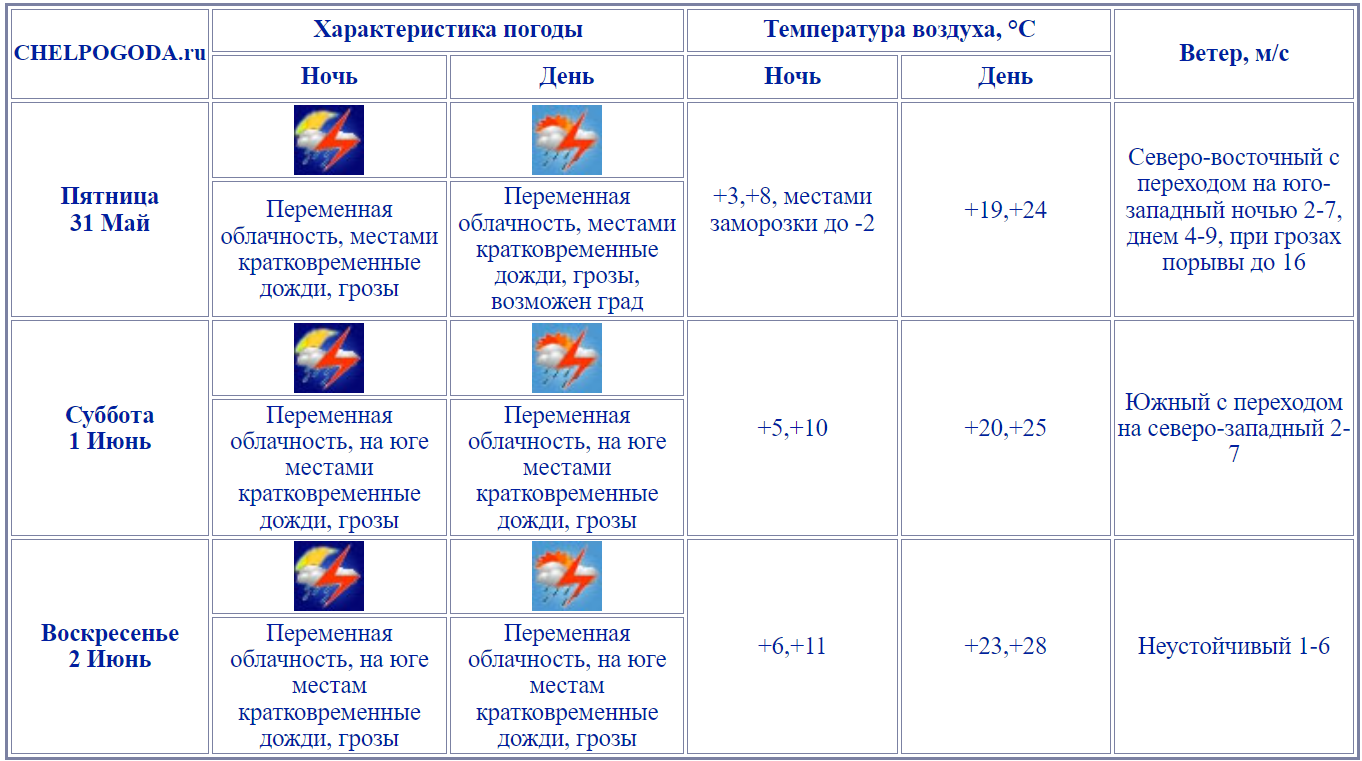 2024-05-30_14-32-24.png 2024-05-30_14-32-24.png